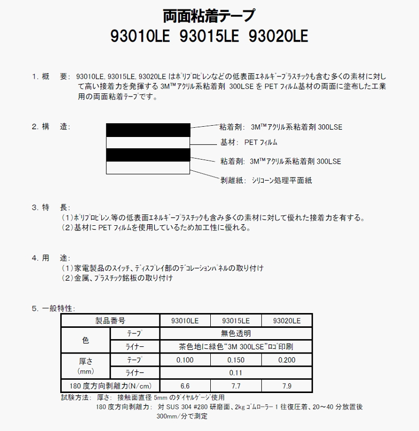 3M Y-4180 製品特性1